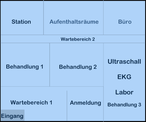 EG Plan
